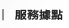 服務據點