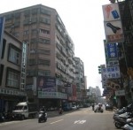 授信抵押擔保品之估價